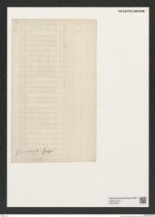 Diatomeae indet. Zeichnungen Sammlung Grunow (NHMW-BOT-W0376729)